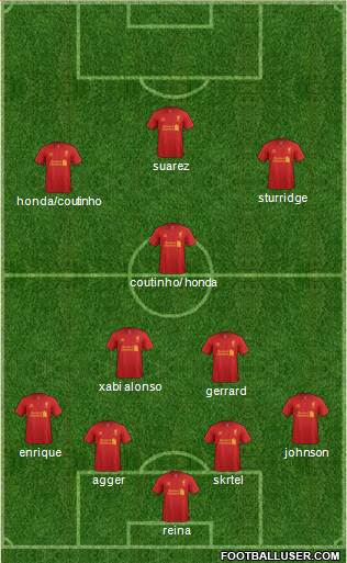 Liverpool Formation 2013