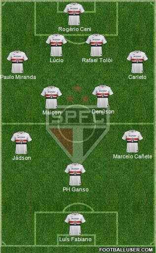 São Paulo FC Formation 2013