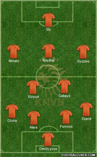 Holland Formation 2013