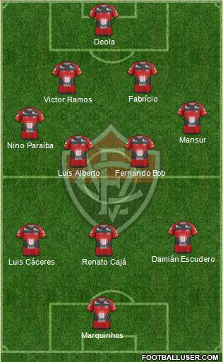 EC Vitória 4-5-1 football formation