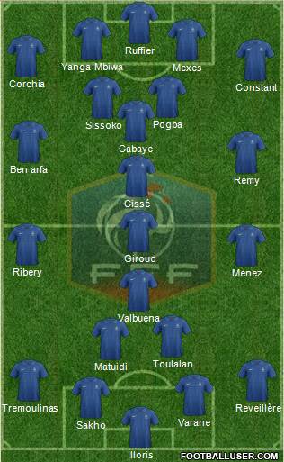 France Formation 2013