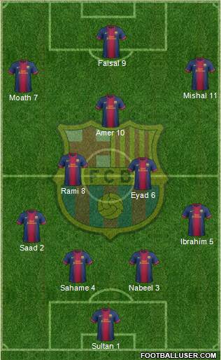 F.C. Barcelona Formation 2013