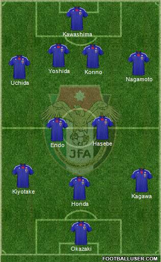 Japan Formation 2013