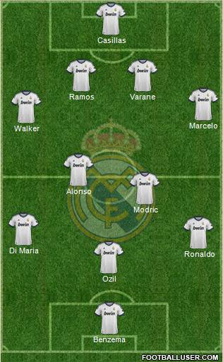 Real Madrid C.F. Formation 2013