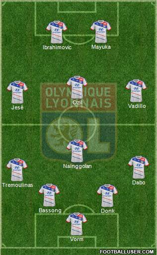 Olympique Lyonnais Formation 2013