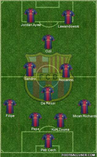 F.C. Barcelona Formation 2013