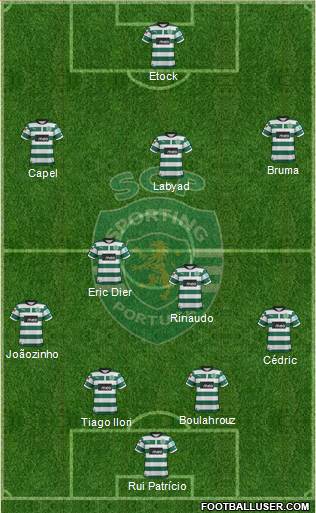 Sporting Clube de Portugal - SAD Formation 2013