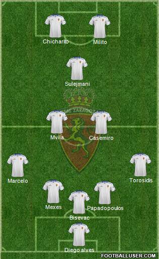 R. Zaragoza S.A.D. Formation 2013