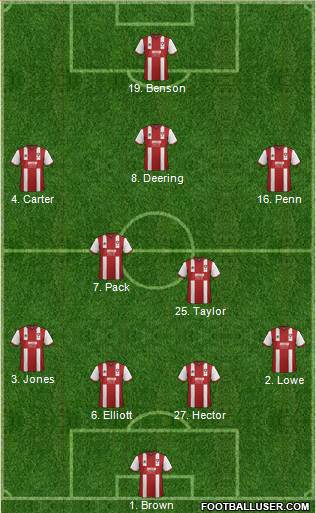 Cheltenham Town Formation 2013