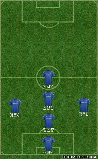 Chelsea Formation 2013