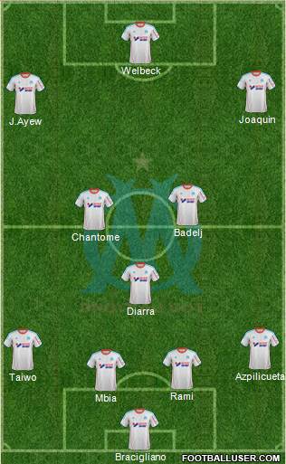 Olympique de Marseille Formation 2013