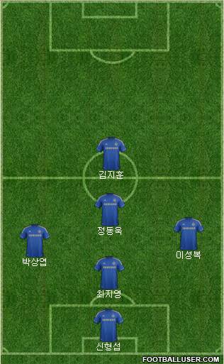 Chelsea Formation 2013