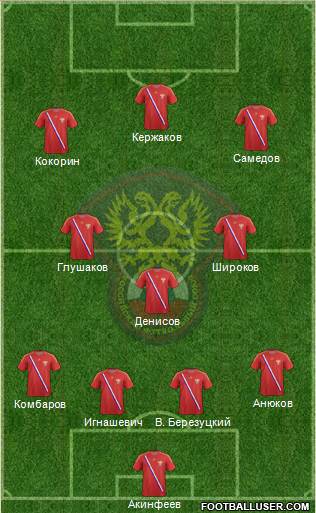 Russia Formation 2013