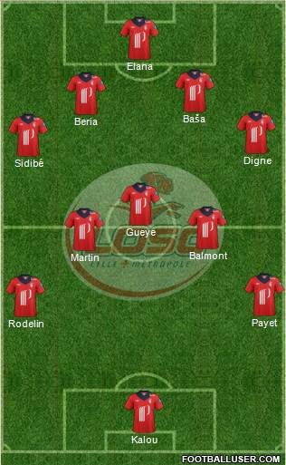 LOSC Lille Métropole Formation 2013