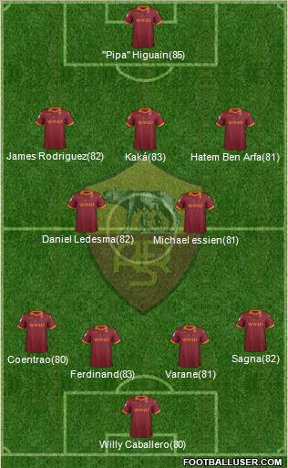 AS Roma Formation 2013
