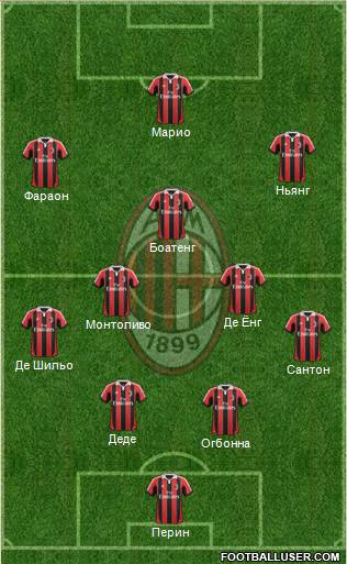 A.C. Milan Formation 2013