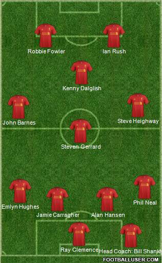 Liverpool Formation 2013