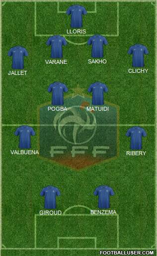 France Formation 2013
