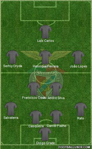 Sport Lisboa e Benfica - SAD Formation 2013