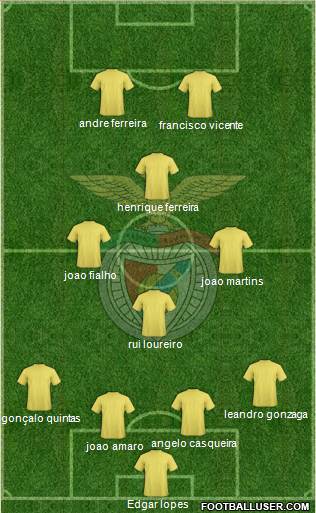 Sport Lisboa e Benfica - SAD Formation 2013
