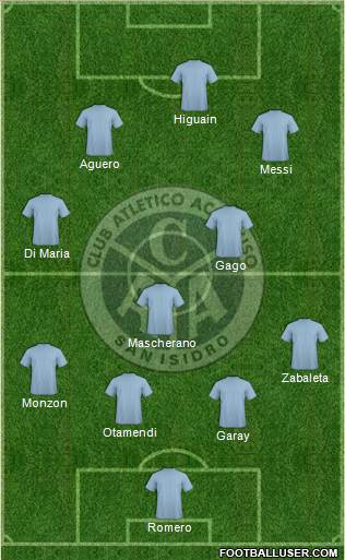 Acassuso Formation 2013
