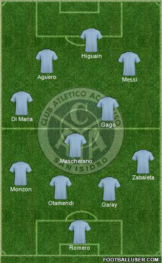 Acassuso football formation