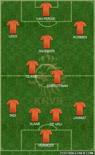 Holland Formation 2013