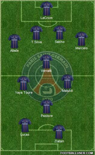 Paris Saint-Germain Formation 2013