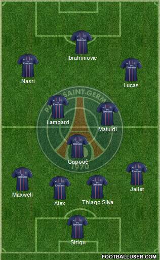 Paris Saint-Germain Formation 2013