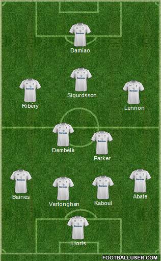 Tottenham Hotspur Formation 2013