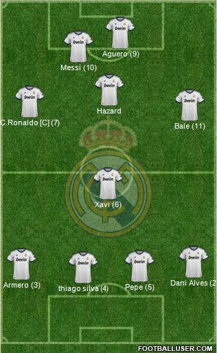Real Madrid C.F. Formation 2013
