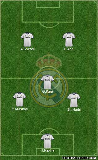 R. Madrid Castilla Formation 2013