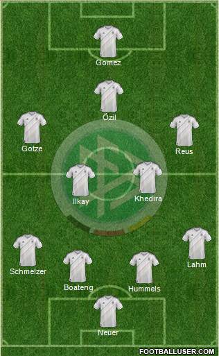 Germany Formation 2013