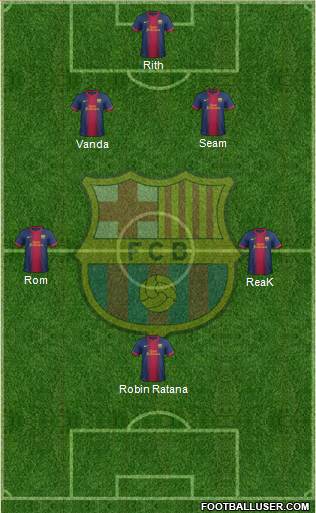 F.C. Barcelona Formation 2013