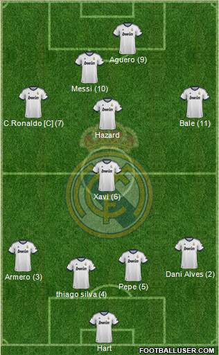 Real Madrid C.F. Formation 2013