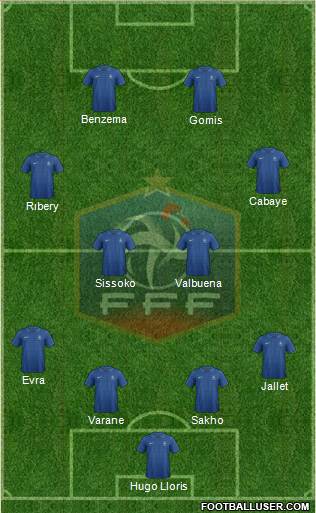 France Formation 2013