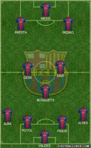 F.C. Barcelona Formation 2013