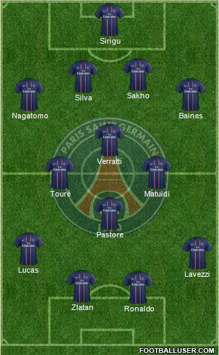 Paris Saint-Germain Formation 2013