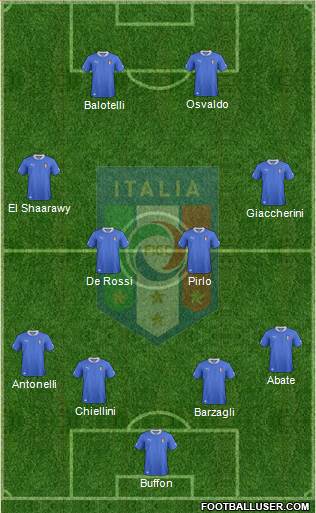Italy Formation 2013