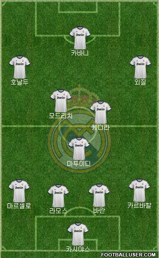 Real Madrid C.F. Formation 2013
