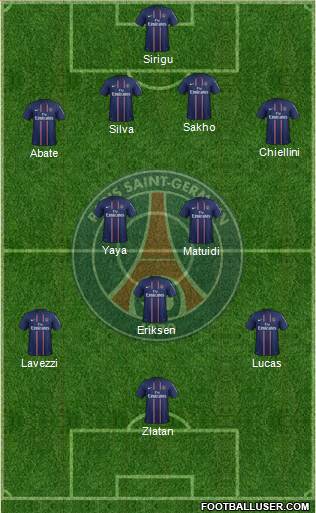 Paris Saint-Germain Formation 2013