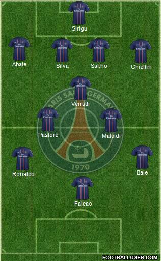 Paris Saint-Germain Formation 2013