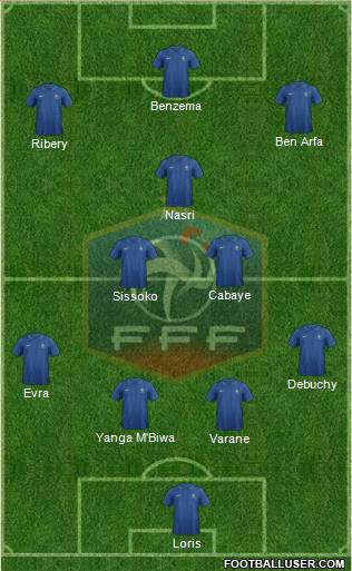 France Formation 2013