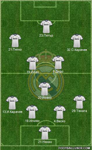 Real Madrid C.F. Formation 2013