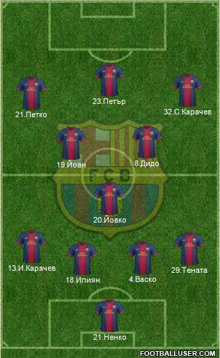 F.C. Barcelona Formation 2013