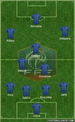 France Formation 2013