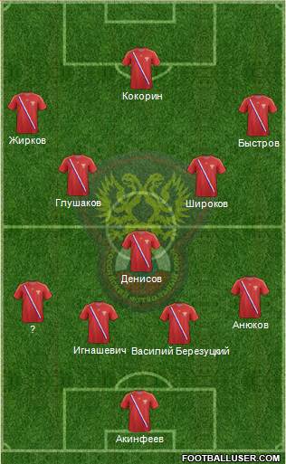Russia Formation 2013