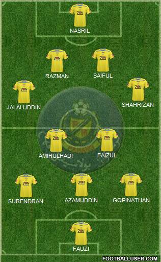 Pahang Formation 2013