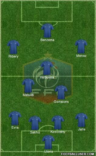 France Formation 2013