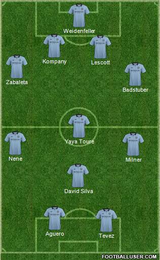 Manchester City Formation 2013